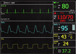 Coming Soon: Vital Signs Trends | Practo Product News